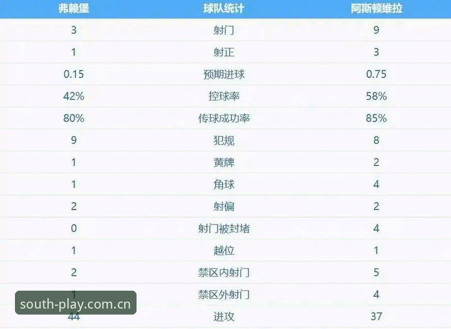 阿斯顿维拉欧联杯夺冠深度评测：从30年冠军荒到“埃梅里欧联定律”的全面解析